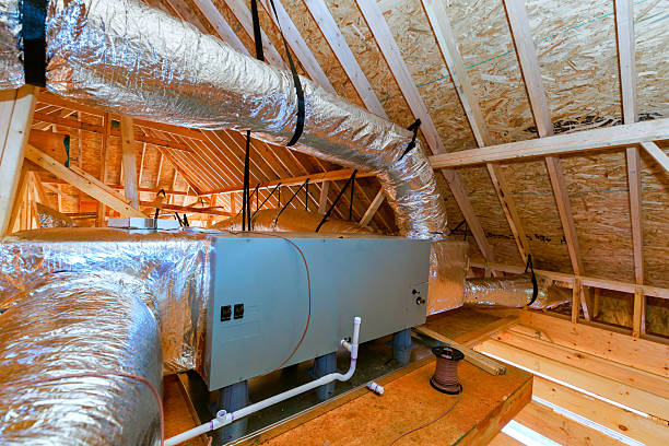 Trusted Ac Installation service in Lewisville, NC - FH HVAC
